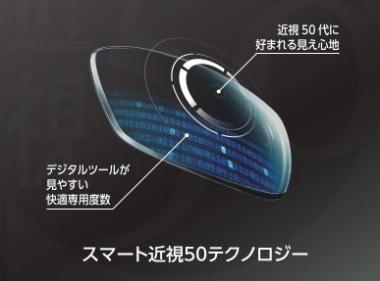 近視50